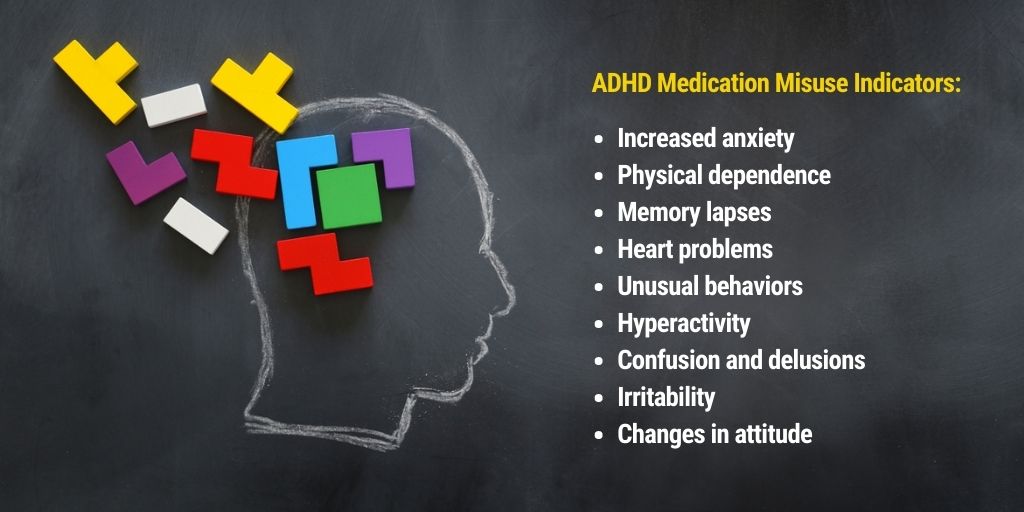 ADHD Medication Misuse