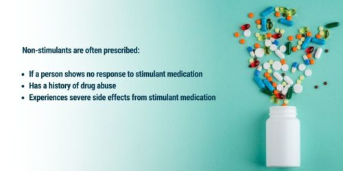 Most Common Side Effects Of Adhd Medication My Psychiatrist 3381