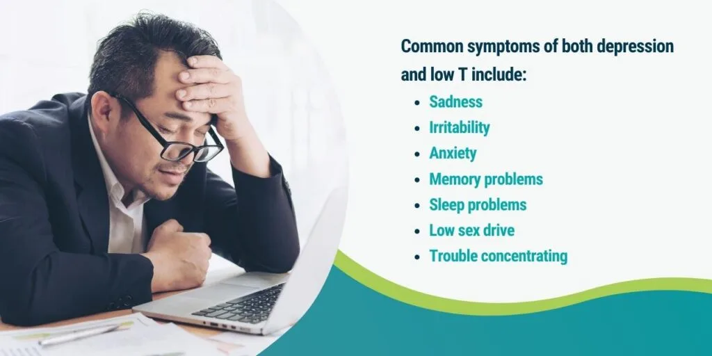 symptoms of low testosterone