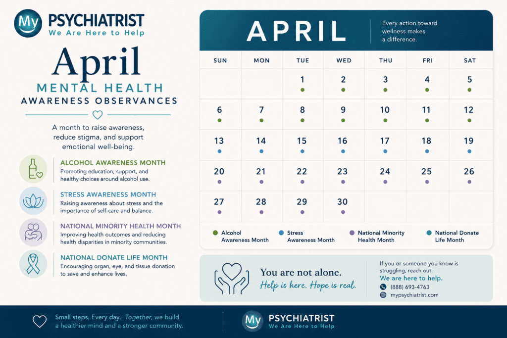 April mental health awareness observances calendar. Four awareness months highlighted: Alcohol, Stress, National Minority Health, and National Donate Life. Contact info and support messages included. Blue and green color theme.